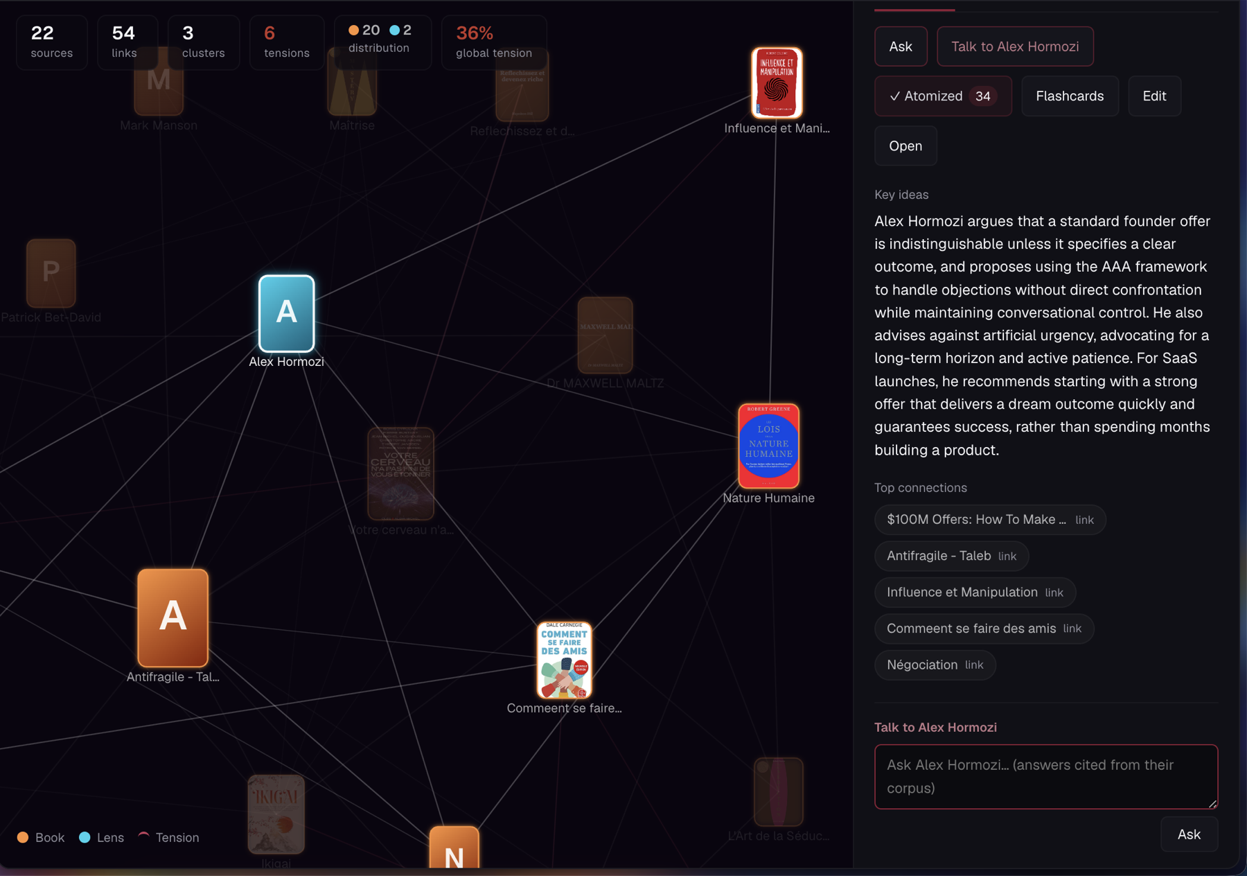 Neomas — interrogating your books